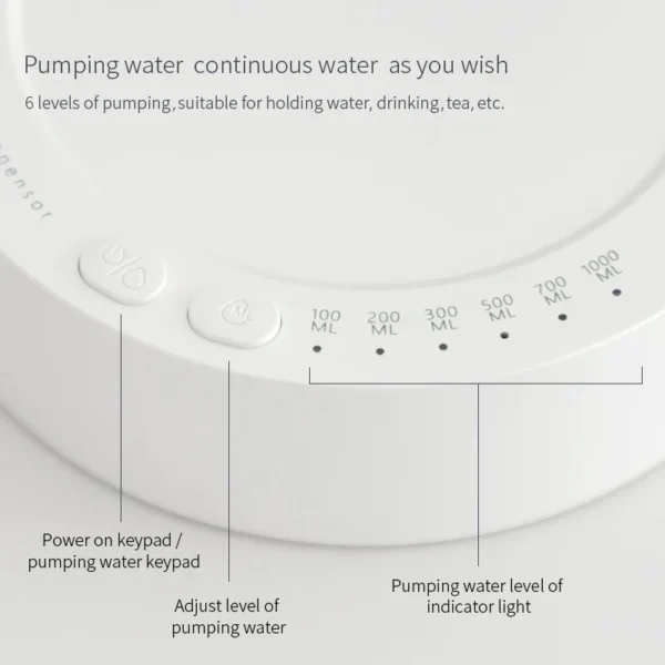 Desk Dispenser Electric Water Gallon Automatic Water Bottle Dispenser Rechargeable Water Dispenser - Image 10